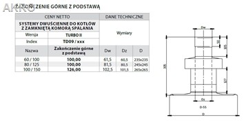 Wkład kominowy zakończenie górne BEZ DASZKA z płytą 60x100 krasówka TURBO